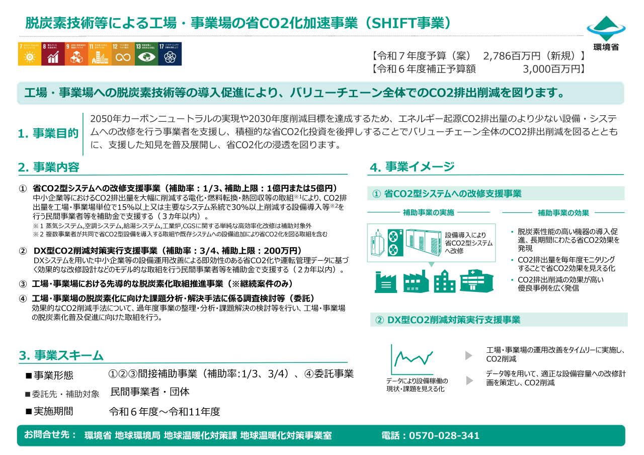 https://stratus.campaign-image.jp/images/11819000000355006_zc_v1_1741918317257_shift事業.png