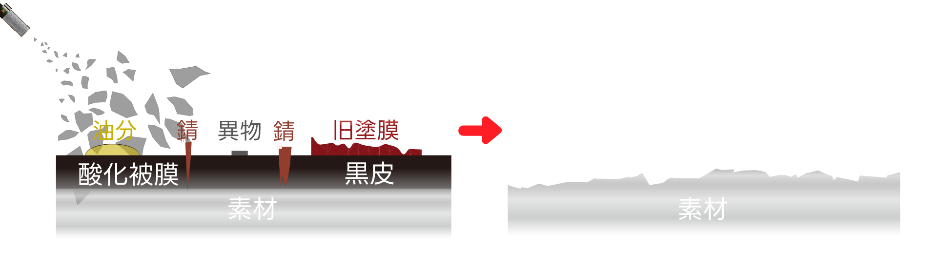 https://stratus.campaign-image.jp/images/5590000002818541_zc_v1_1769591981392_除去.png
