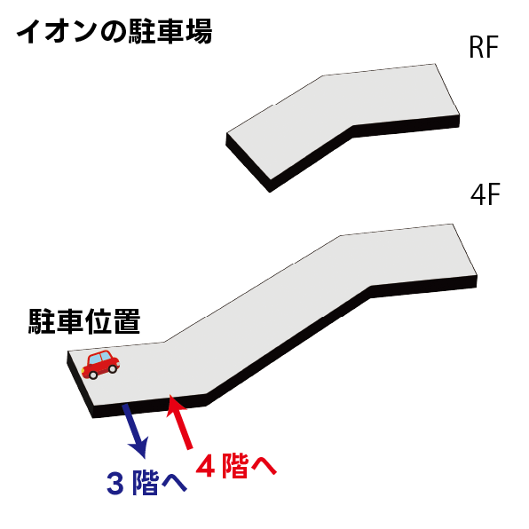 https://stratus.campaign-image.jp/images/5590000002818541_zc_v1_1769693808857_アートボード_1.png