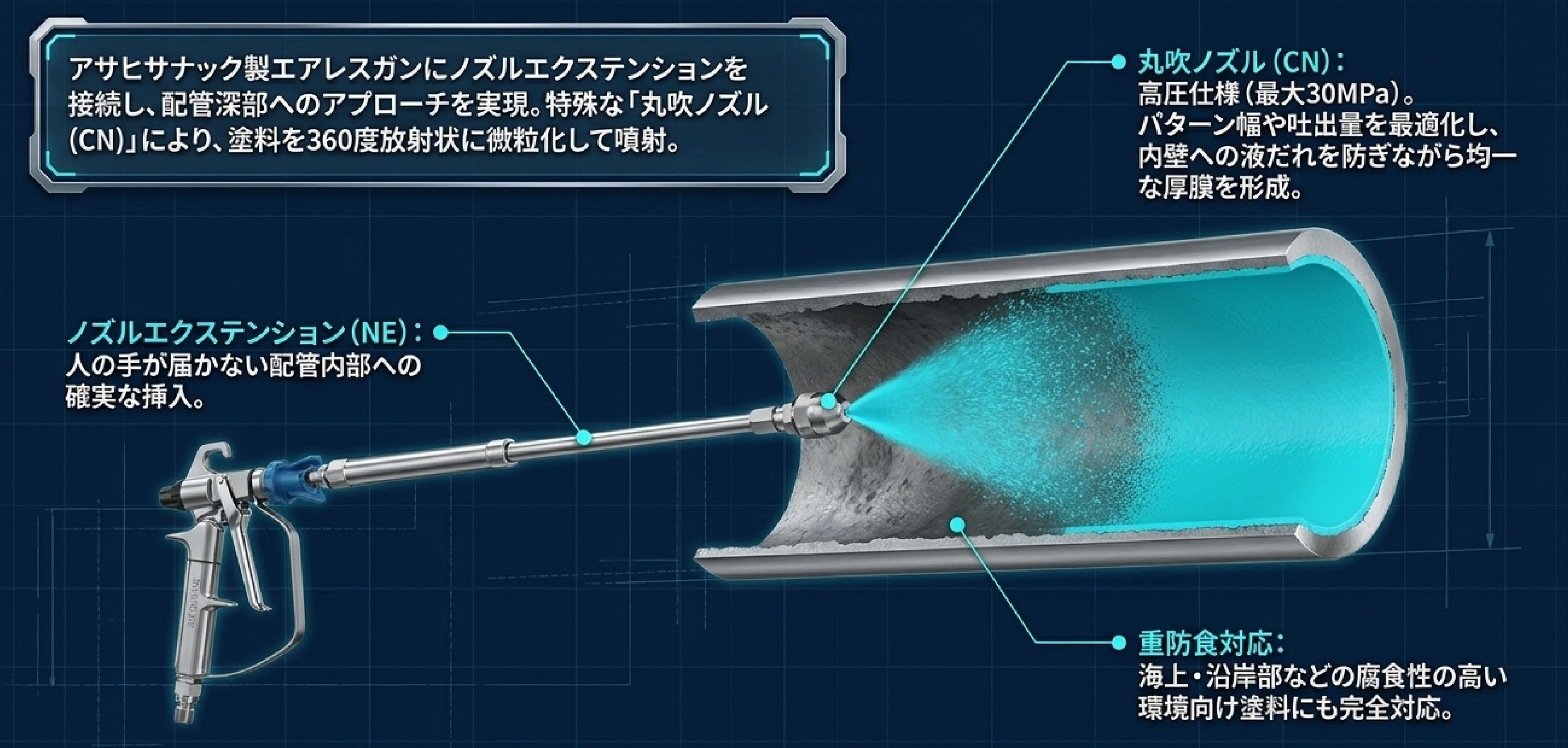 https://stratus.campaign-image.jp/images/5590000003252008_zc_v1_1777276509093_配管内部の塗装.jpg