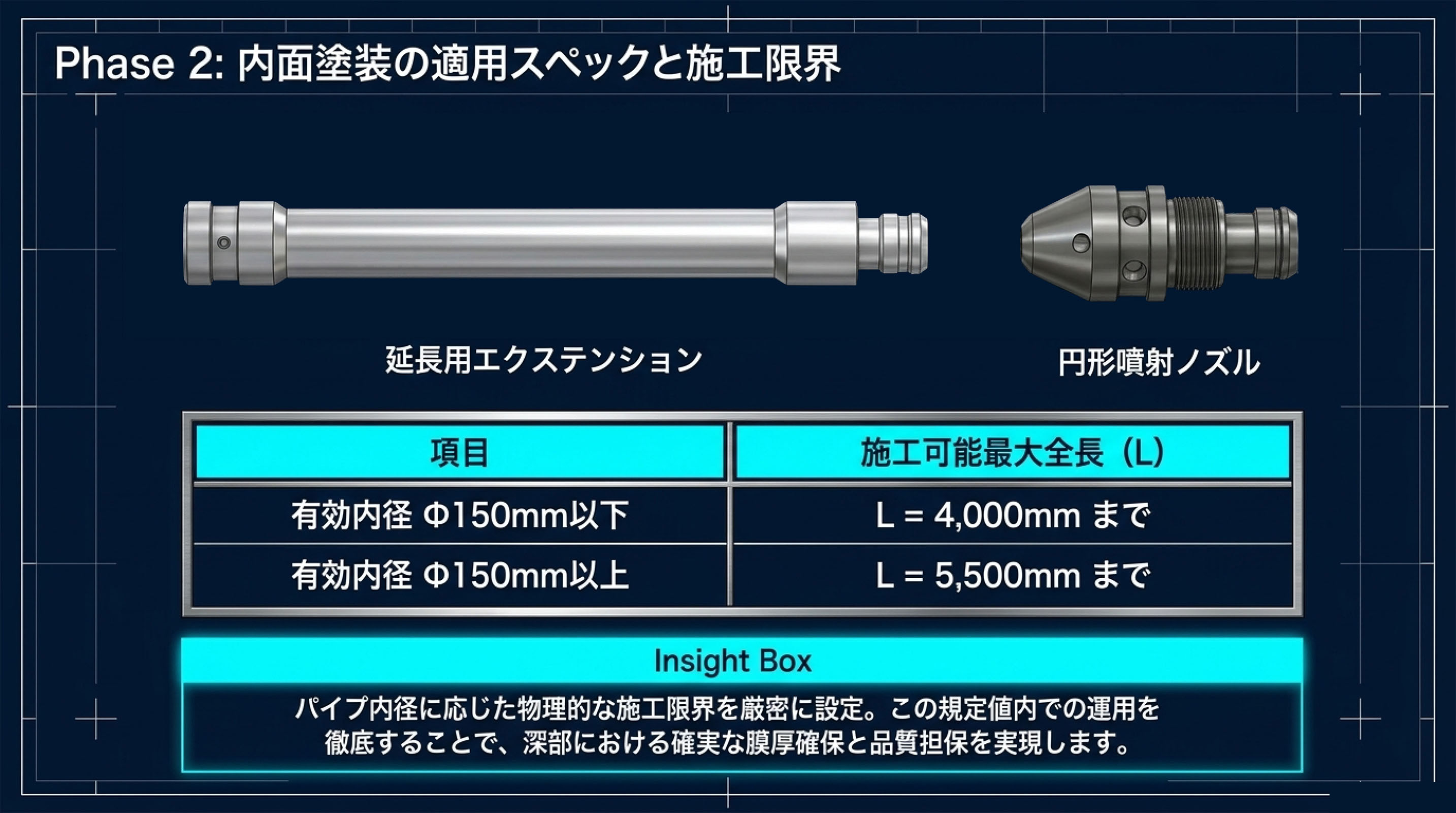 https://stratus.campaign-image.jp/images/5590000003504598_zc_v1_1779862805661_内面塗装のスペック.jpg