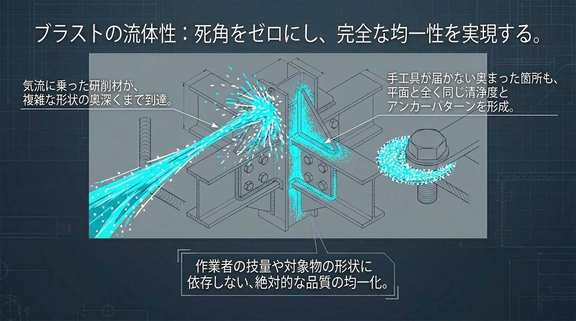 https://stratus.campaign-image.jp/images/5590000003765437_zc_v1_1782712145427_ブラストの可能性.jpg