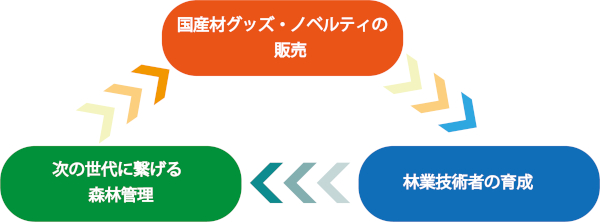 https://stratus.campaign-image.jp/images/8722000000379077_zc_v1_1749617691112_a.jpg